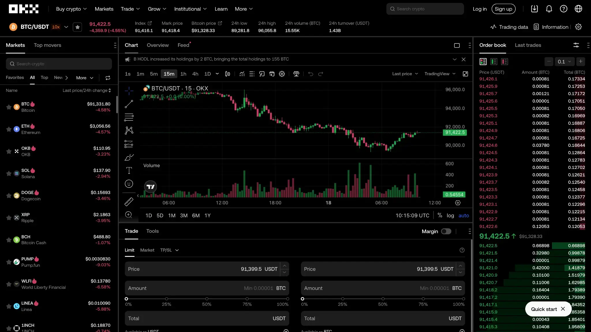 Торговый терминал OKX: спотовая торговля парой BTC/USDT — график, стакан заявок и панель ордеров в тёмной теме